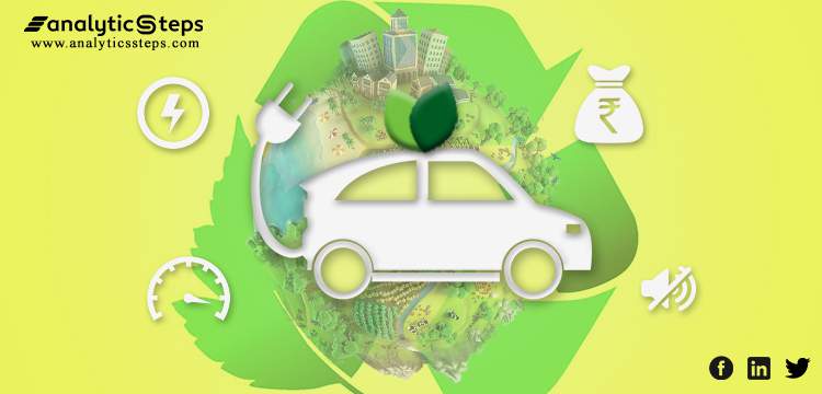 Can electric vehicles save the overall environment? title banner